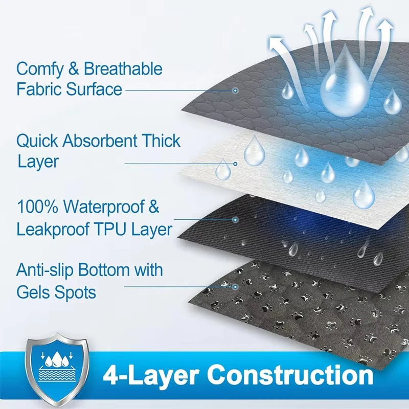 Dog Pee Pad Reusable Washable Dog Urine Mat